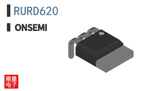 RURD620
